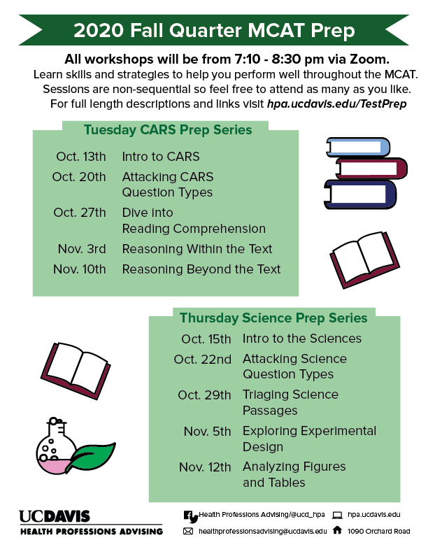 Mcat Prep Hpa