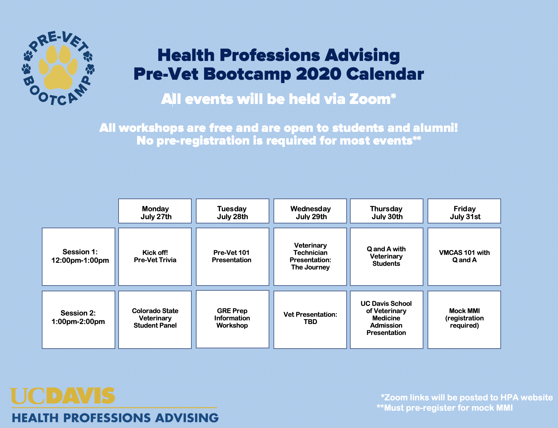 UC Dvais Pre-Vet Bootcamp