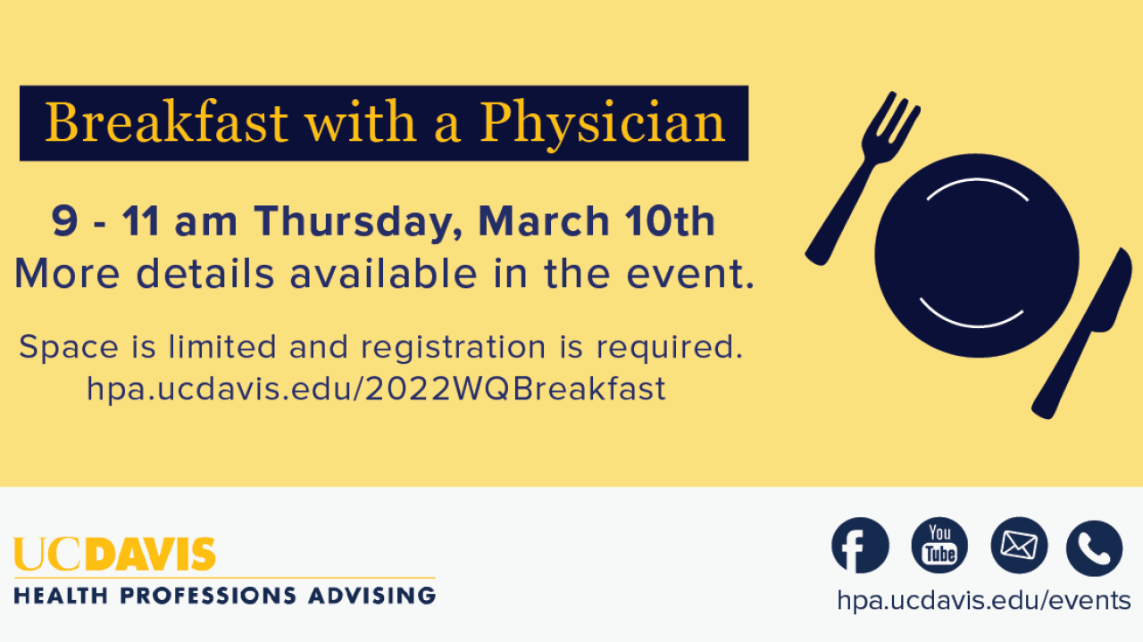 fork and dinner plate, event information below