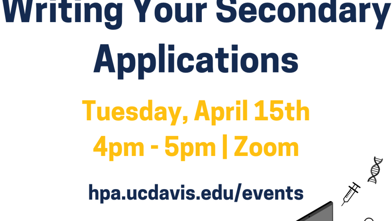 Writing Your Secondary Applications Graphic