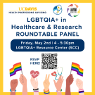 Graphic LGBTQIA+ in Healthcare that has the event time and location with the sponsoring department logos.
