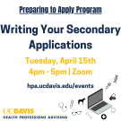 Writing Your Secondary Applications Graphic